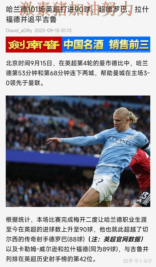 哈兰德关键时刻赛后发声再成头条