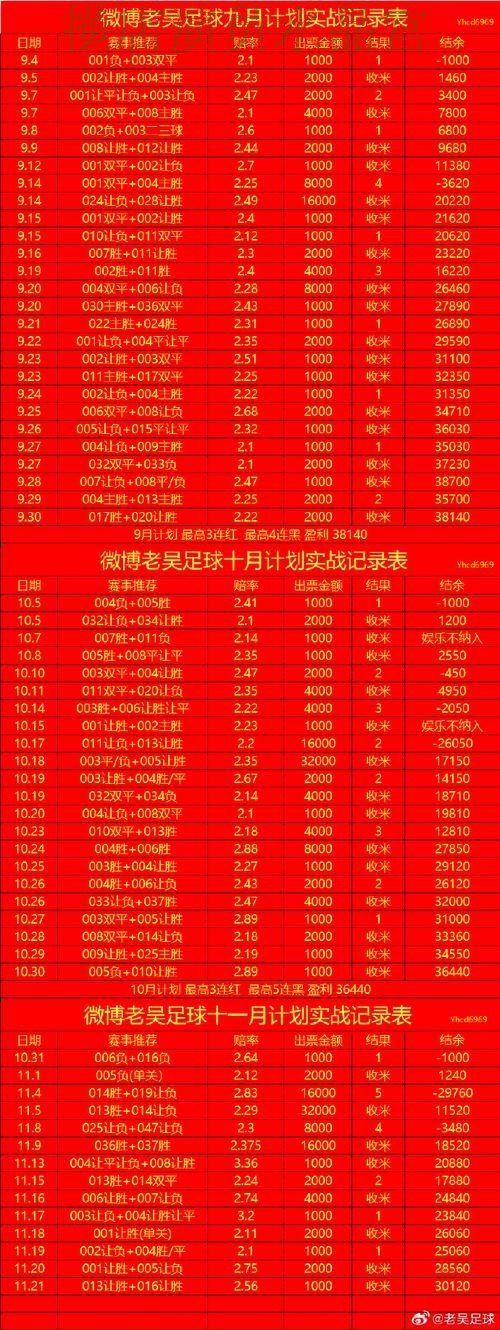 世界杯投注官网看盘思路为什么很关键一文看懂