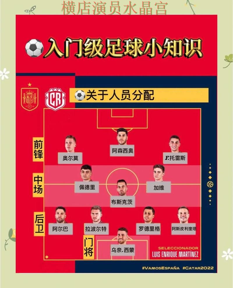 世界杯投注官网看盘思路为什么很关键一文看懂