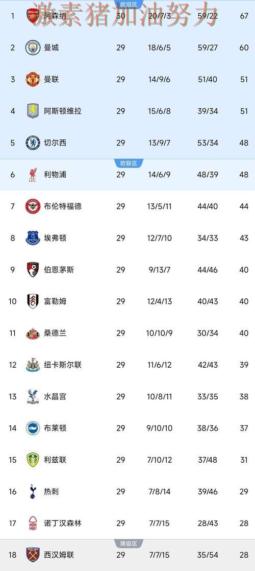 热刺防线告急临场调整值得复盘 热刺防线告急临场调整值得复盘