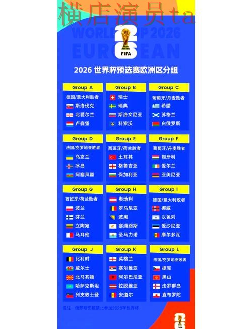 World Cup 2026期间热门世界杯投注入口推荐与玩法指南分析