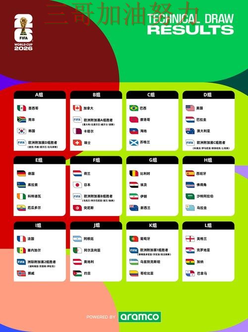 世界杯买球怎么玩靠谱吗？深度解析结果来了（FIFA World Cup 2026）